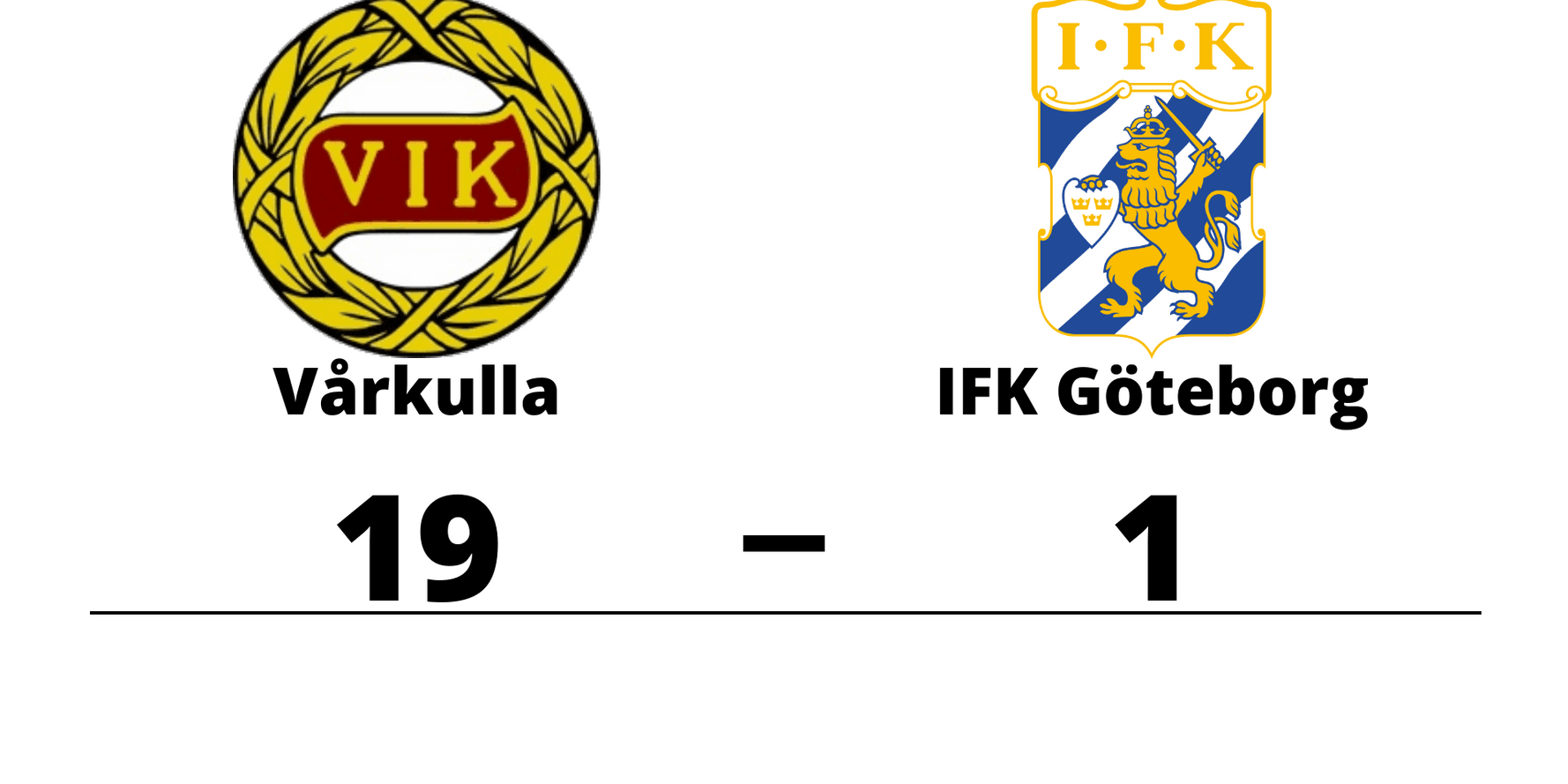 Vårkulla IK vann mot IFK Göteborg bowling