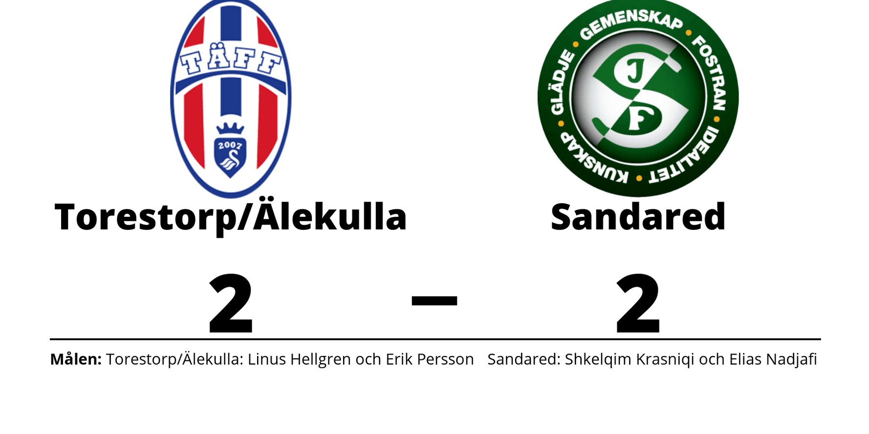 Torestorp/ Älekulla FF spelade lika mot Sandareds IF