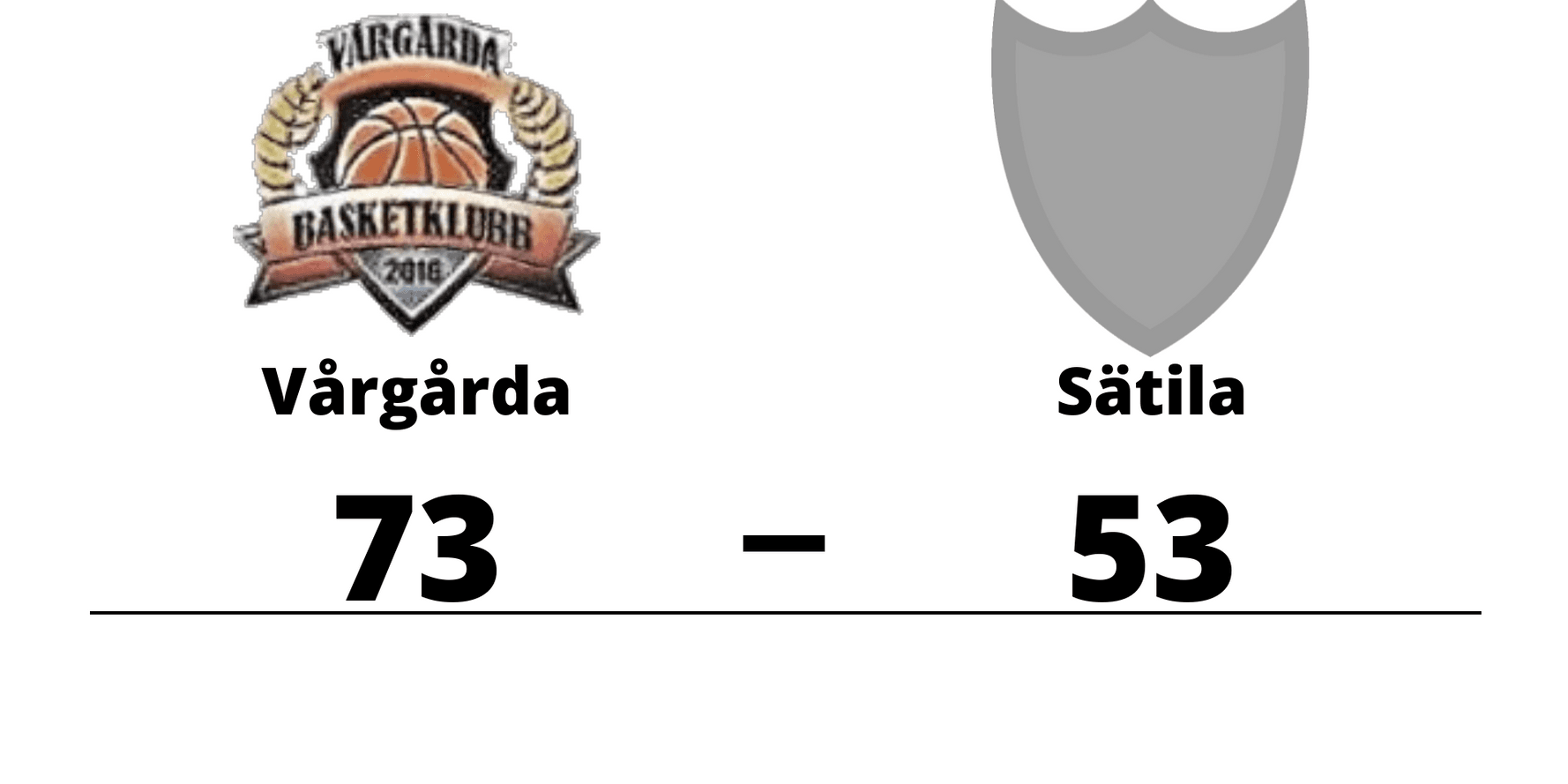 Vårgårda Basketklubb vann mot Sätila Basket