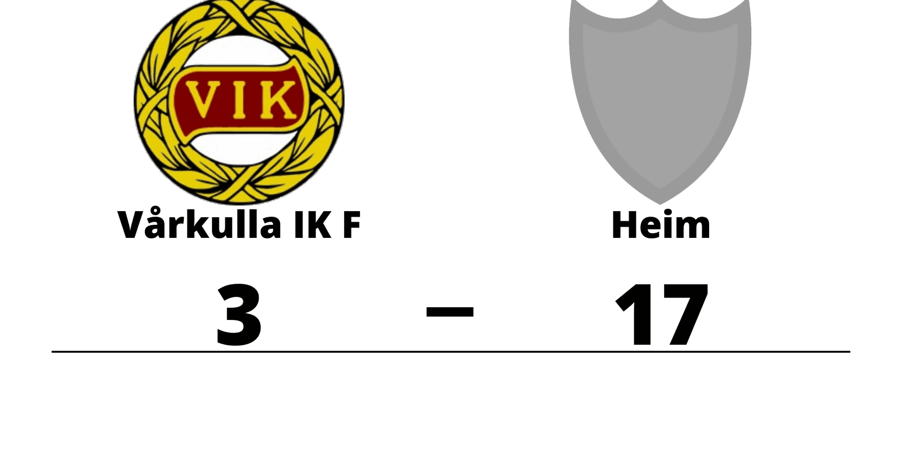 Vårkulla IK F förlorade mot IK Heim