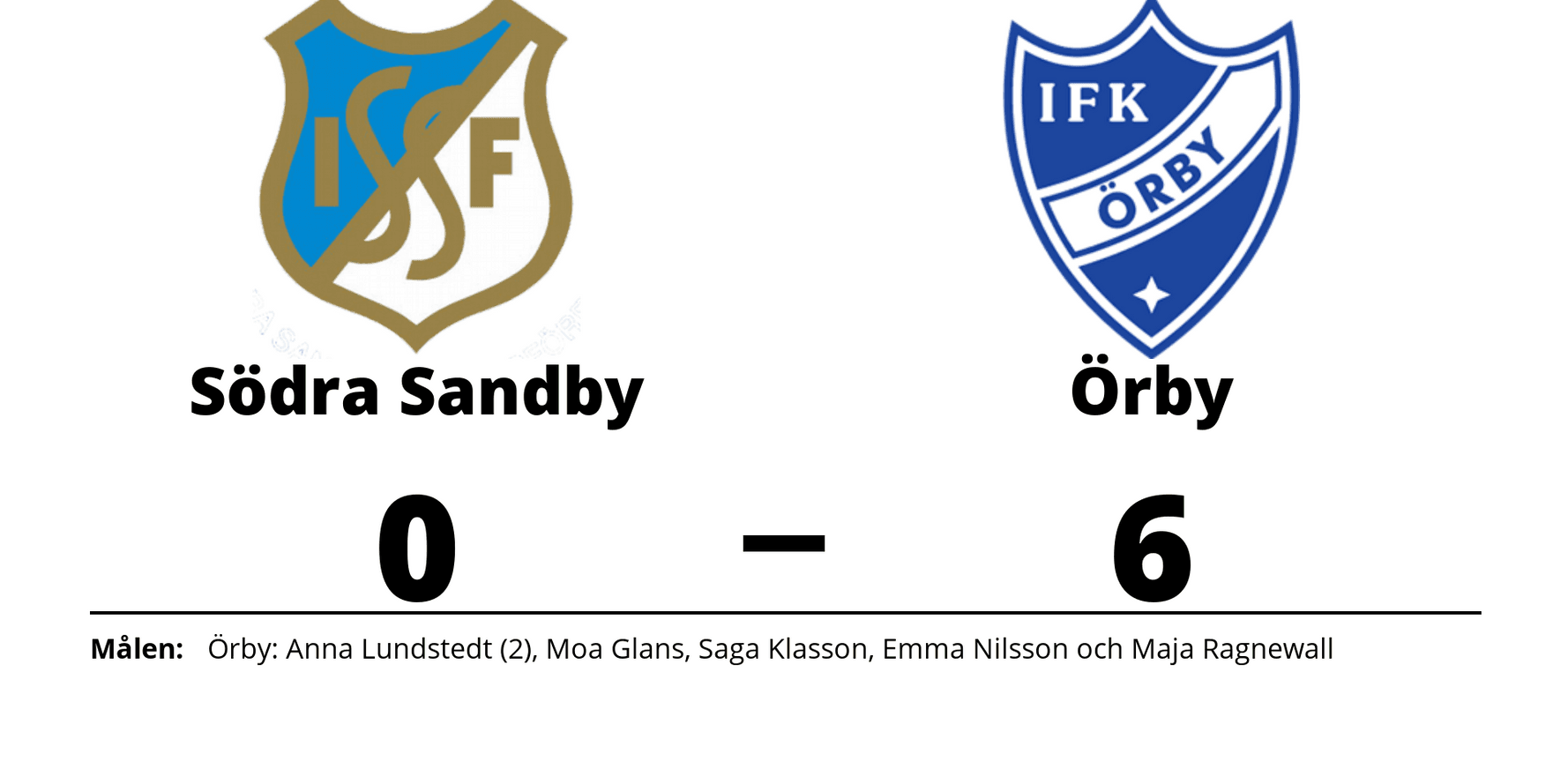 Södra Sandby IF förlorade mot IFK Örby